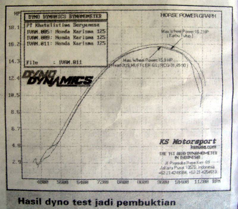 89c-motor
