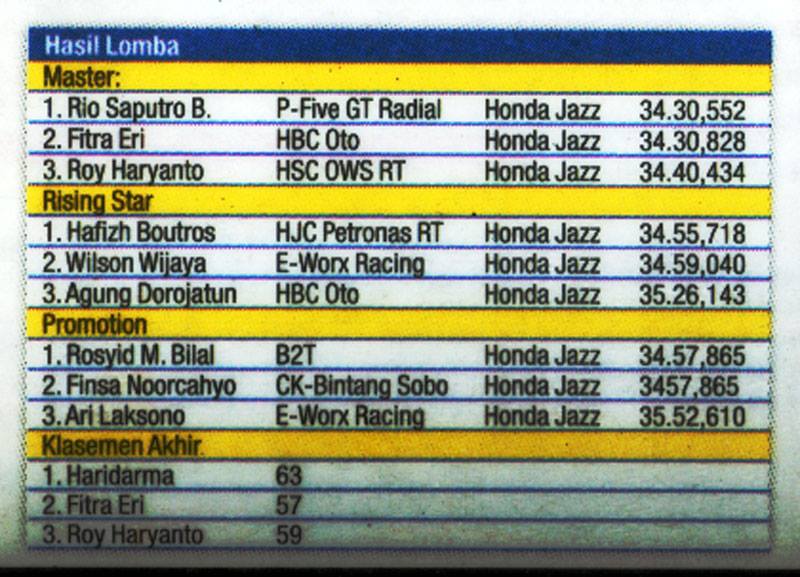 177b-jazz