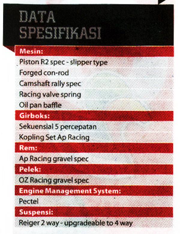 otomotif-dec-13-8
