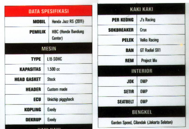 otosport-april-11-3